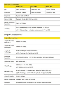 RIGOL DG852 Pro 50MHz Función de doble canal Generador de forma de onda arbitraria con pantalla táctil de 7 pulgadas - Product Image 4