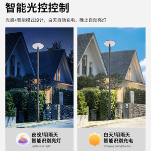 โคมไฟถนนโซลาร์เซลล์ Chengyang Lighting รุ่น UFO สำหรับสวนภายนอก ใช้งานได้ 16-24 ชั่วโมง - Product Image 5