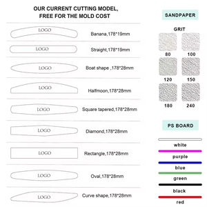 Profesyonel 80/80 Grit akrilik tırnak törpüsü kullanımlık tamponlama dosyaları çivi yıkanabilir manikür aracı için çift taraflı zımpara panoları - Product Image 4