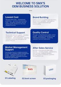 Projecteur Laser 3LCD SMX 6500 Lumens avec Amélioration <span class=keywords><strong>4K</strong></span> pour Simulateurs de Vol, Imagerie Médicale, CAVEs - Product Image 5