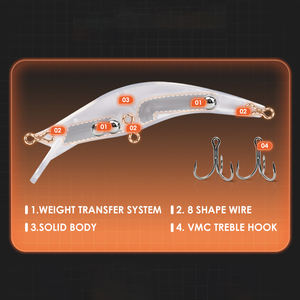 Señuelos de pesca duros al por mayor para agua salada y dulce, señuelos de natación para pescar pike, lubina, camarones, señuelos de jigging, señuelos de minnow que se hunden. - Product Image 2
