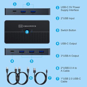 Conmutador USB 3.0 de 2x4 Puertos KVM para Computadora con Conexiones USB-C y USB-A - Product Image 3