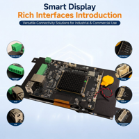 Untuk Layar Panel Mount LED Backlit IPS Full HD 1920x1080 7 Inci dengan Antarmuka EDP Kecerahan 300 Cd/m.