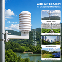 Abri de protection anti-rayonnement solaire pour capteur d'humidité et de température, instrument de surveillance du gaz extérieur, pour station météo à gaz