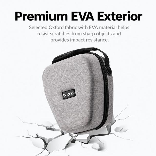 Baona BN-FH001 Hard EVA Triangle Camera Bag Shockproof DSLR Mirrorless Camera Shoulder Case