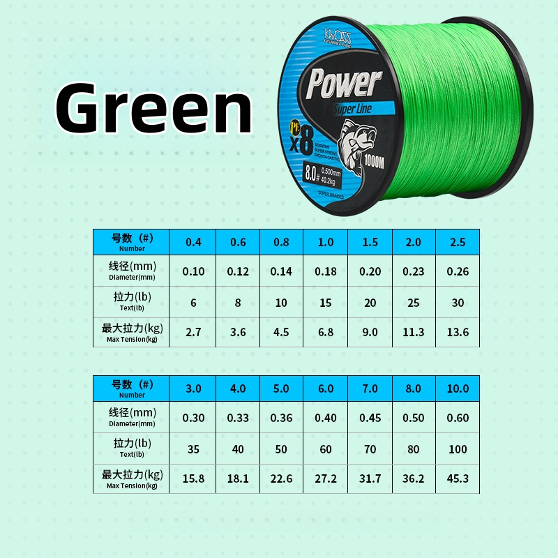 8 series 500 m - green