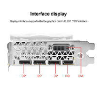 Kartu grafis Rx580 8g 2048sp Ddr5 Pc Gpu Desktop Gaming Video komputer Vga Video Grafic Card Rx 580 baru