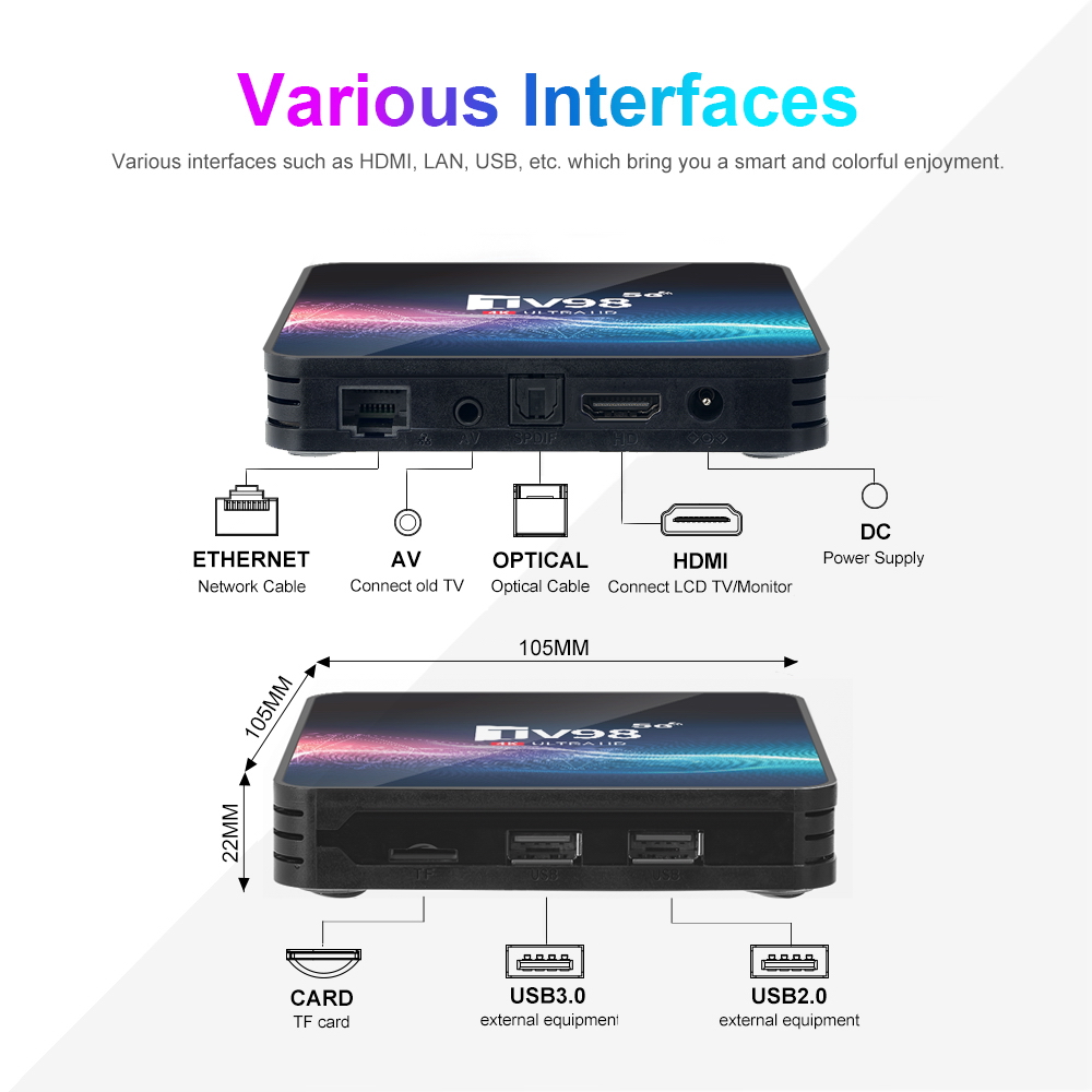 TV98 Android 12.0TVボックスクワッドコアV118GB 16GB 2.4G/5G