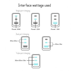 ที่ชาร์จเร็วแบบหลายพอร์ต USB-C 65w รุ่นใหม่ ความเร็วสูง สำหรับ iPhone 12 13 14 15 - Product Image 4