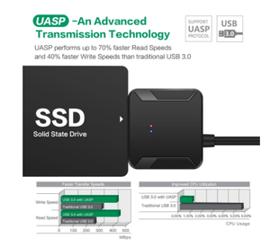 <span class=keywords><strong>Meilleur</strong></span> câble convertisseur adaptateur USB 3.0 vers Sata câble convertisseur de disque dur USB3.0 pour <span class=keywords><strong>Samsung</strong></span> Seagate WD 2.5 3.5 adaptateur HDD <span class=keywords><strong>SSD</strong></span> - Product Image 4