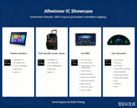 Nouvelle arrivée 2026 Allwinner Linux (Tina) Microcontrôleur IC série T Puce à cœur A7 Température d'exploitation -40-85°C Longue durée de vie industrielle