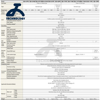 Interruptores de seguridad con bloqueo interbloqueado, originales y nuevos: Serie GS, GS-71N10, GS-71PC, GS-73PC, GS-B21, GS-B31, GS-B41, GS-B33, GS-B43