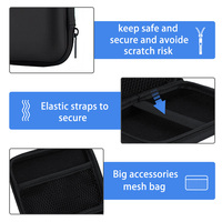 Étui de Transport Protecteur en EVA Portable pour Console de Jeu R36S & GB, Housse de Rangement pour Accessoires