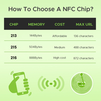 Collier pendentif cœur en acier inoxydable doré NFC 213 13,56 MHz NFC prêt à être expédié