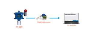 Détecteur de gaz HCL fixe à concentration unique, surveillance industrielle continue avec sortie RS485 - Product Image 5