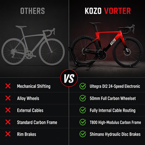 Vélo de route aérodynamique en fibre de carbone KOZO, vente en gros directe d'usine, 700C, Shima-no UT Di2 8170, 24 vitesses, frein à disque hydraulique, course Vortex UT Di2 - Product Image 5