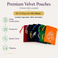 Sacs à bijoux de luxe avec logo personnalisé Sacs d'emballage en velours pour bijoux cadeaux avec cordon de serrage Bracelet, boucles d'oreilles et colliers Pochette en daim