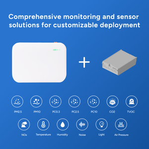 Aeropulse A100 Hochpräziser Multisensor-Luftqualitätsmonitor mit TVOC-Erkennung 2 Jahre Garantie für Gewerbegebäude - Product Image 3