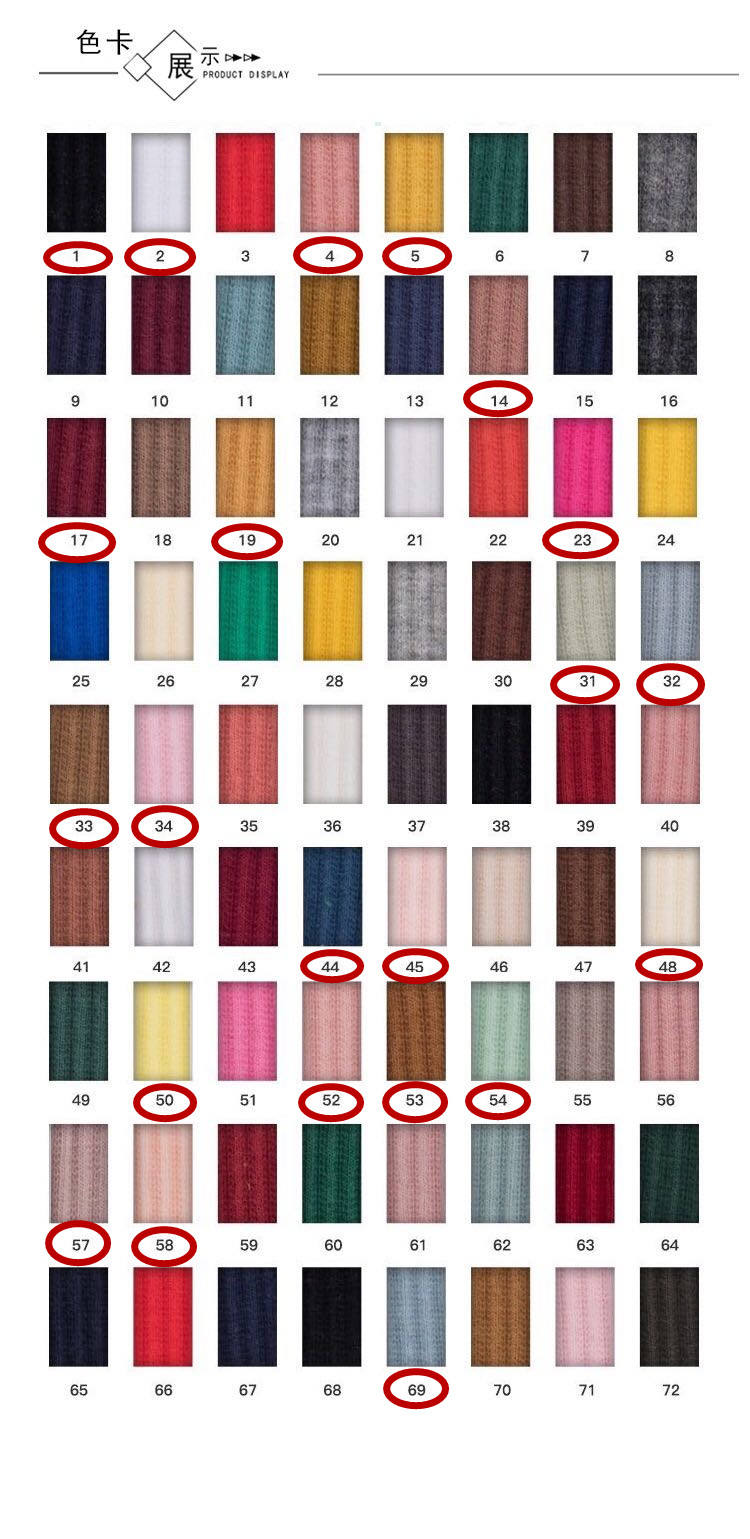 สีสันที่มากขึ้น