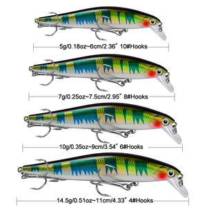 Señuelo artificial duro tipo Minnow hundible de 5G/7G/10G/14.5G con anzuelo triple para pesca - Product Image 5