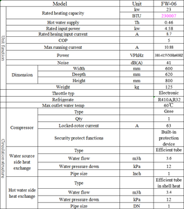 Pompe à chaleur géothermique eau-eau à onduleur Folansi R32 pour <span class=keywords><strong>chauffage</strong></span> domestique et eau chaude sanitaire - Ventes - Product Image 6