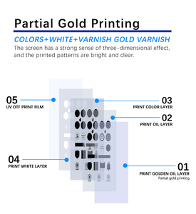 Multi Purpose 600mm UV DTF Printer With Gold Foil <strong>Function</strong> for Garment Bags Phone Cases and Sign Making - Product Image 2