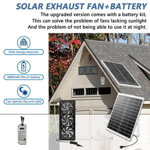 Tùy Chỉnh 3 1 Công Nghiệp Năng Lượng Mặt Trời Powered 4000MAh Pin Kit Nông Nghiệp Hệ Thống Thông Gió Cho Gia Cầm Trang Trại Kho OEM - Product Image 4
