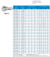 Raccords hydrauliques à déconnexion rapide |   Pour nettoyeur haute pression et tuyau hydraulique