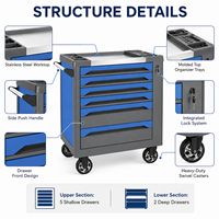 Coffre à outils mobile industriel de qualité supérieure avec 4 roulettes pivotantes et une fente de rangement supérieure pour outils, idéal pour les garages automobiles et ateliers.