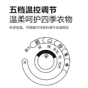 เตารีดไฟฟ้าไฮเออร์ YD1618 เครื่องมือรีดผ้าแผ่นเหล็กสแตนเลส - Product Image 4