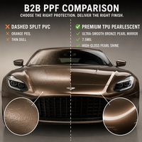 Film de protection automobile (PPF) en TPU aliphatique à changement de couleur, auto-réparant, anti-rayures, hydrophobe, anti-jaunissement, effet bronze métallique liquide