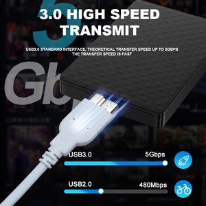 Cable USB 3.0 <span class=keywords><strong>Micro</strong></span> B de 3 Metros (10 Pies) con Transferencia de Datos de 5 Gbps para Disco Duro Externo, Cable USB 3.0 a <span class=keywords><strong>Micro</strong></span> B Dorado y Resistente, Color Blanco - Product Image 2