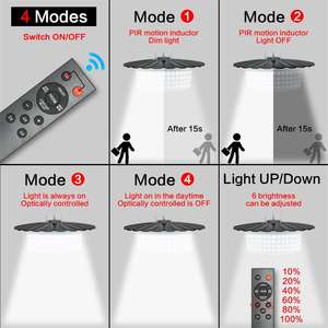 Hanglamp Op Zonne-Energie Buitenverlichting Ip65waterdichte Hanglampen Led Plafondlamp Met Zonnepaneel - Product Image 6