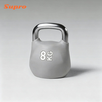 Kettlebell Octo Officiel de Compétition HYROX, Directement de l'Usine Supro