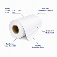 Rouleau de vinyle adhésif en PVC blanc imprimable Eco-Solvent Matériau d'affiche amovible brillant/mat avec colle auto-adhésive permanente