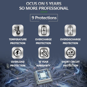 Batteria da parete 12V 100Ah Slim LiFePO4 RV, Ultra-portatile e compatta per piccoli camper/furgoni, 6000 + cicli, ricarica rapida - Product Image 6