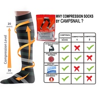 Chaussettes de compression graduée 20-30 mmHg pour femmes et hommes, chaussettes de sport athlétiques mi-hautes pour la course à pied, le cyclisme et les voyages