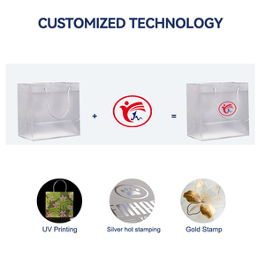 Bolsas <span class=keywords><strong>de</strong></span> Mano Personalizadas <span class=keywords><strong>de</strong></span> PVC Iridiscente con Asas Cuadradas Blancas para la Playa <span class=keywords><strong>de</strong></span> Verano y Embalaje <span class=keywords><strong>de</strong></span> Regalos con Temática Vacacional - Product Image 3