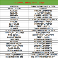 Batería de Repuesto de Alta Capacidad para Portátil Lenovo ThinkPad X1 Carbon T460 T470 T480 X240 X250 E430 IdeaPad G40 G50, Venta al Por Mayor