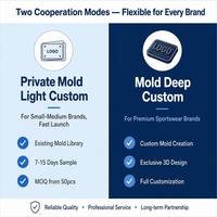 Étiquette de transfert thermique en silicone 3D personnalisée, logo de vêtements de sport OEM ODM, patch certifié OEKO-TEX, lavable, durable, flexible, MOQ