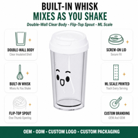 Bouteille shaker électrique à double paroi, mélangeur automatique de protéines, sans BPA, portable, pour la salle de sport, bouteille d'eau blanche