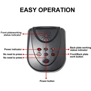 Cubierta Eléctrica Automática para <span class=keywords><strong>Matrícula</strong></span> con Control Remoto para Ecuador, Tamaño Estándar de EE. UU., Negro Mate - Product Image 6
