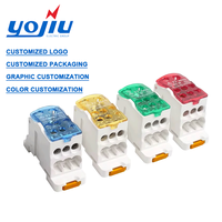 Conectores de panel modular unipolar UKK80A Bloque de terminales de distribución de jaula de tornillo de alimentación con contactos de cobre Categoría de producto