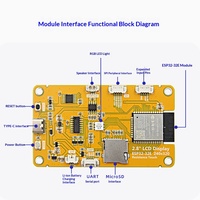 Carte de développement SHCHV C3773-3 ESP32-2432S028 SBC, écran intelligent TFT LVGL WIFI de 2,8 pouces 240*320, module d'affichage tactile, kits ESP32