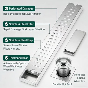 Siphon de sol rectangulaire moderne à drainage latéral, grille de drainage linéaire pour <span class=keywords><strong>douche</strong></span>, acier inoxydable 304, hôtel, cuisine, <span class=keywords><strong>baignoire</strong></span>, facile - Product Image 1