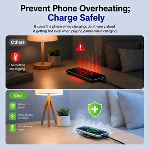 Enfriador Magnético para Teléfono Teickle, Ventilador Ultrafino para iPhone con Conector USB C, 36W, Accesorio de Refrigeración para Juegos - Product Image 6