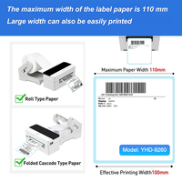 Impresora Inteligente de Etiquetas Térmicas de Códigos de Barras de 110 mm, USB/LAN/WiFi, 2 Años de Garantía, en Stock para Etiquetas de Envío de Almacén Express