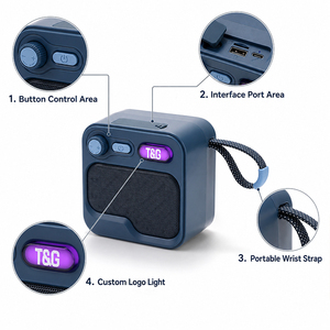 Altoparlante Wireless Portatile Mini in Offerta Speciale, Soundbox Versatile con Riproduzione Multi-Sorgente e Design Compatto con Laccetto per il Trasporto - Product Image 5