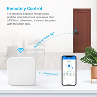 Passerelle Hub Wifi BLE TTLock G2 G3 G3P G5 G6 pour Serrure Connectée et Autres Appareils TTLock