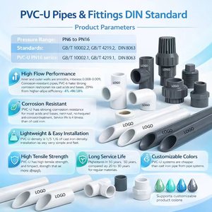 وصلة تخفيض من البلاستيك <span class=keywords><strong>PVC</strong></span> عالية الضغط ذات سطح أملس ومقاومة للأشعة فوق البنفسجية - Product Image 2